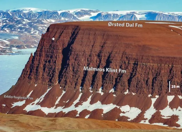 cliff in greenland