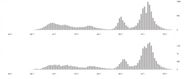 Bangladesh chart2 637x273.png